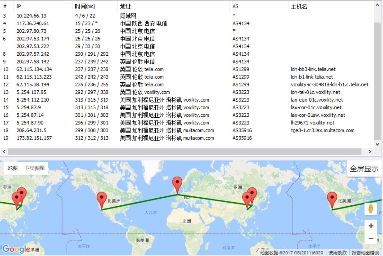 Quadcone-trac-ddos.jpg