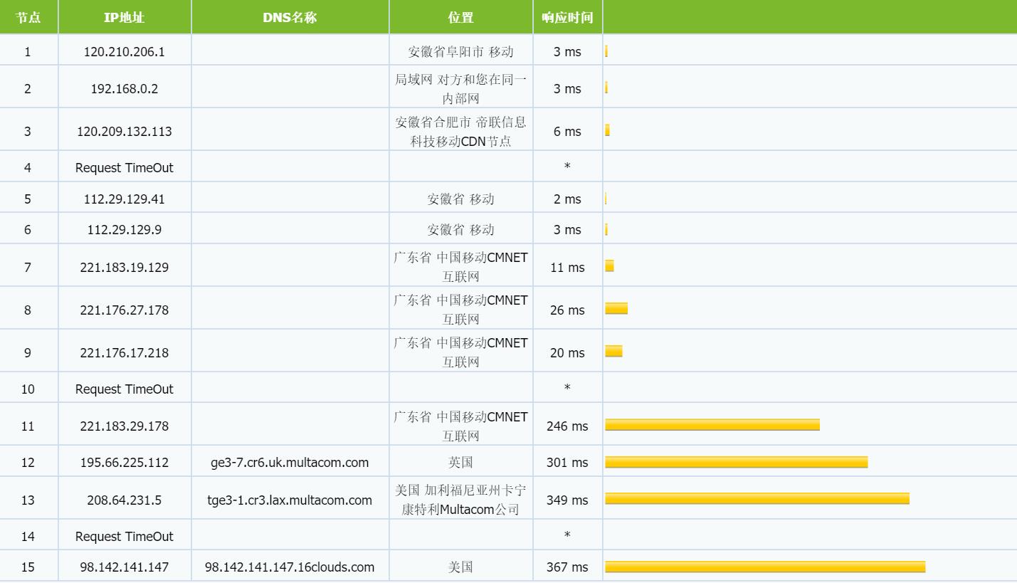 bwh1-MCOM-trac-yd.jpg