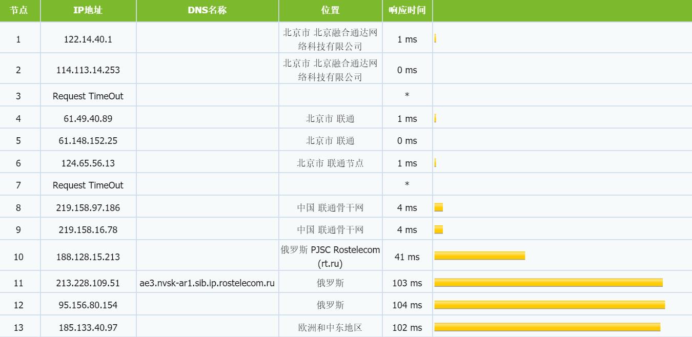 16idc-trac-lt.jpg