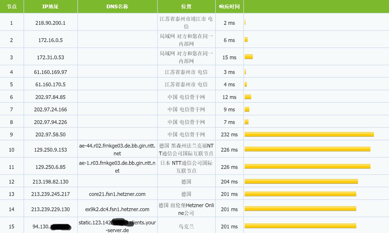 UniWeb Hosting-tra-dx.jpg