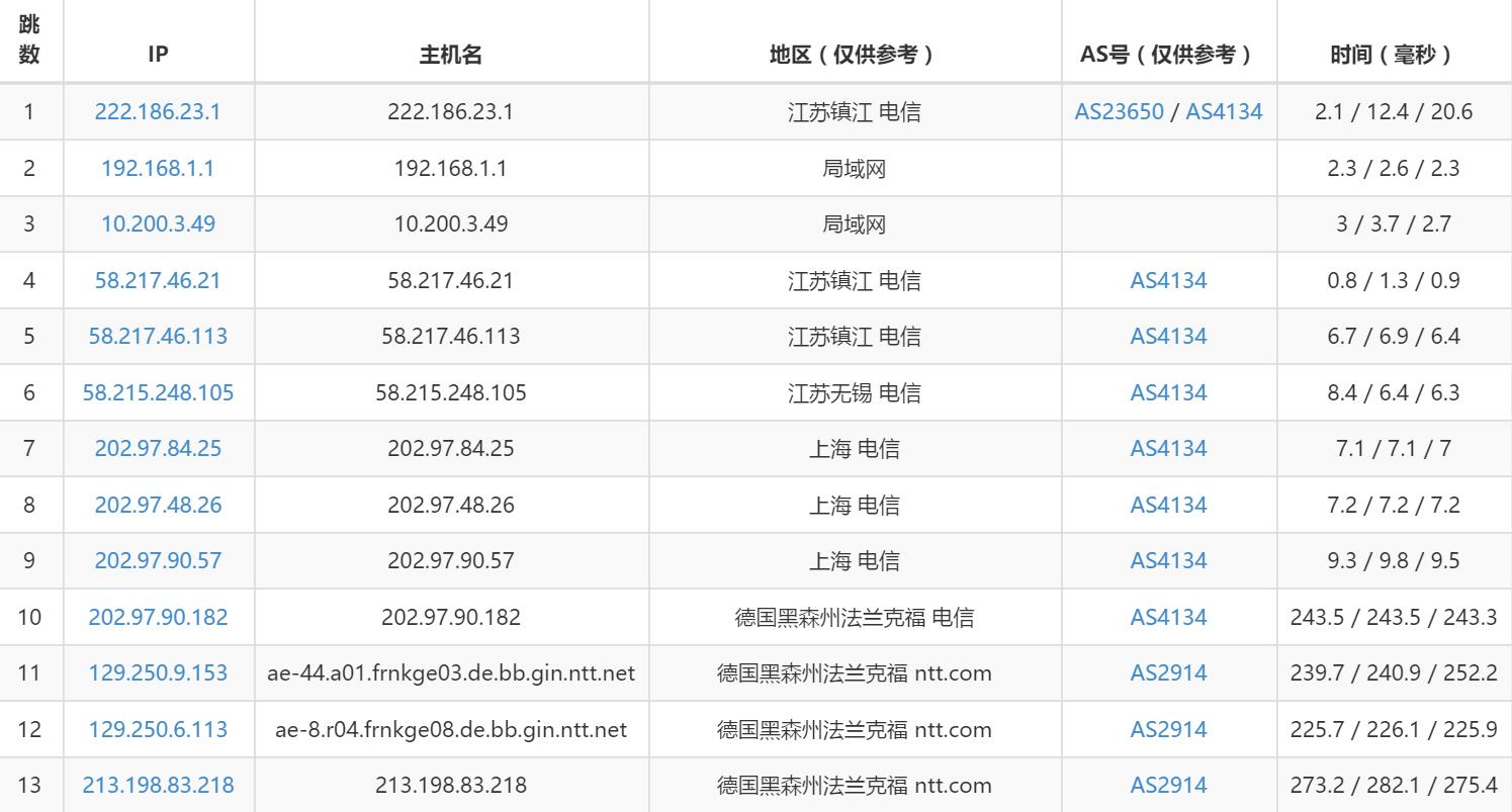 GT-Host-trac-dx1.jpg