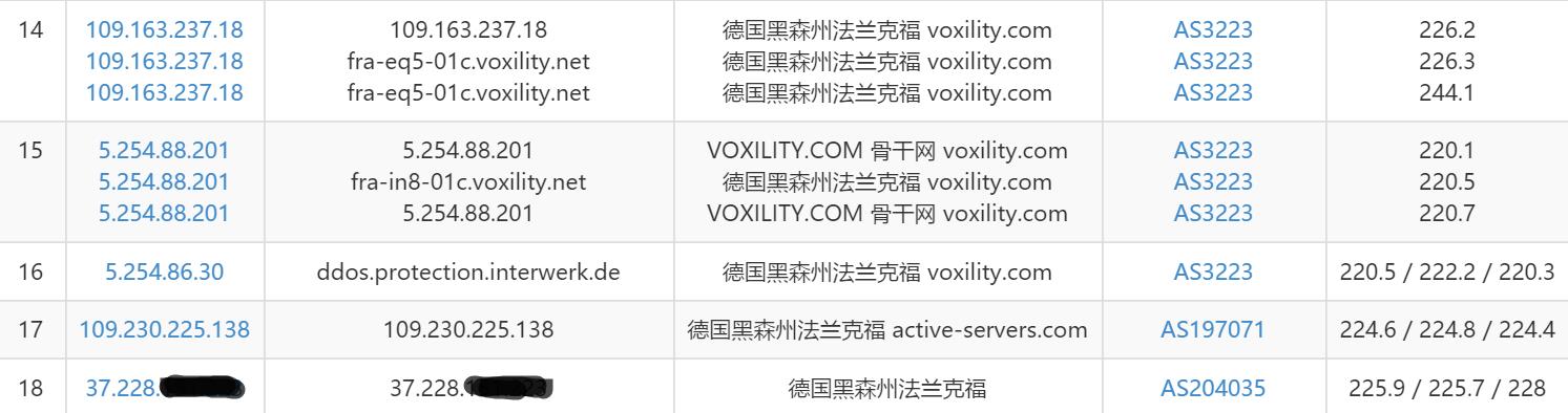 GT-Host-trac-dx2.jpg