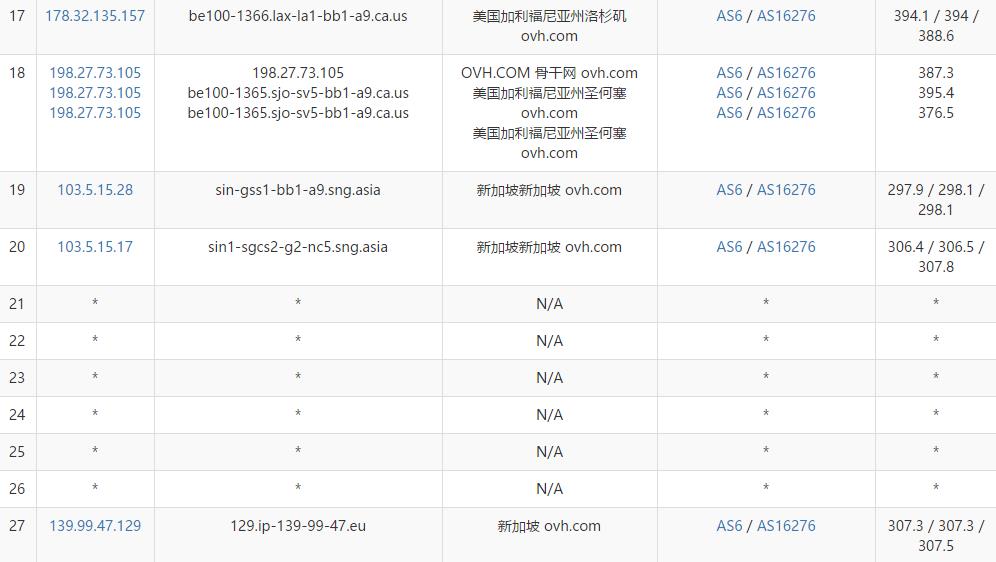 OVH-SG-trac-yd2.jpg