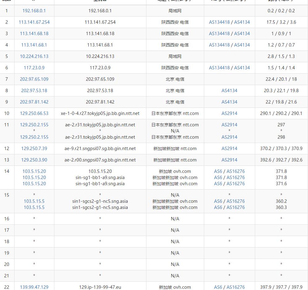 OVH-SG-trac-dx.jpg