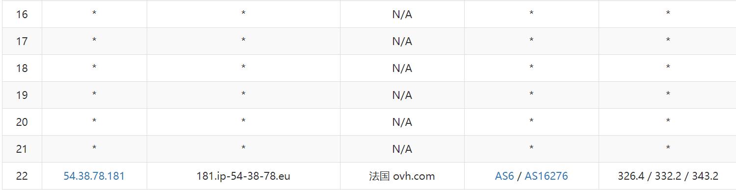 ovh-uk-trac-dx2.jpg