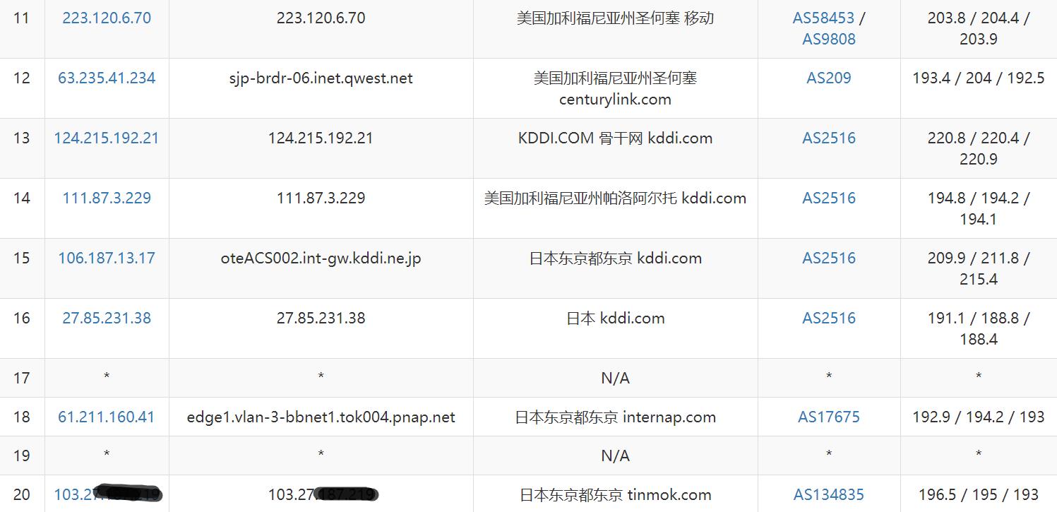 HostKvm-jp-trac-yd2.jpg