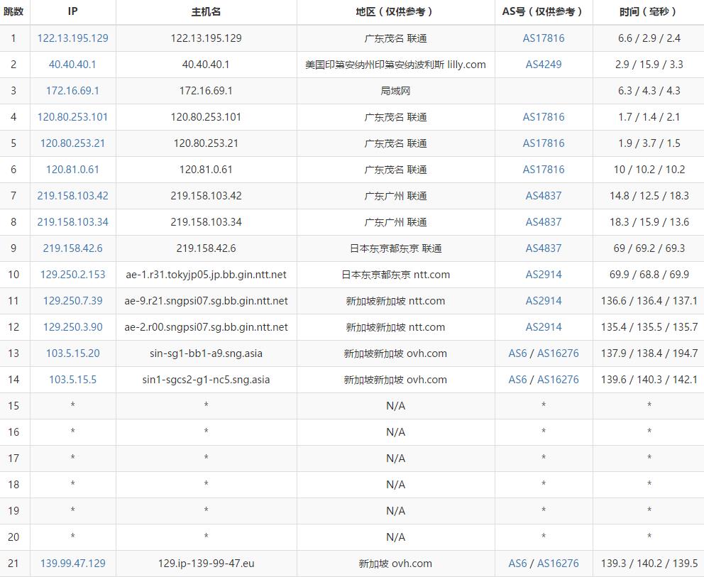 OVH-SG-trac-lt.jpg