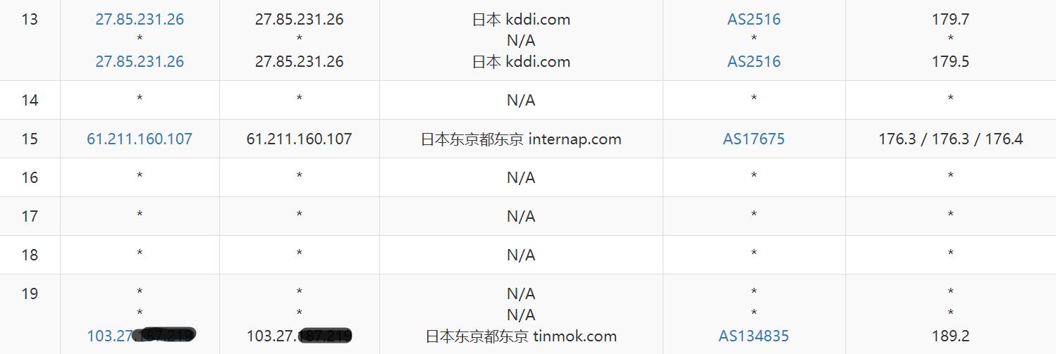 HostKvm-jp-trac-lt2.jpg