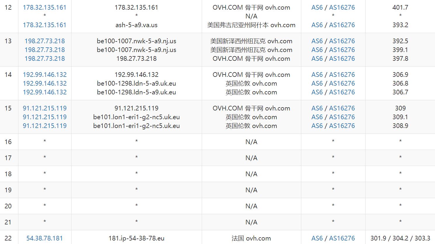 ovh-uk-trac-yd2.jpg