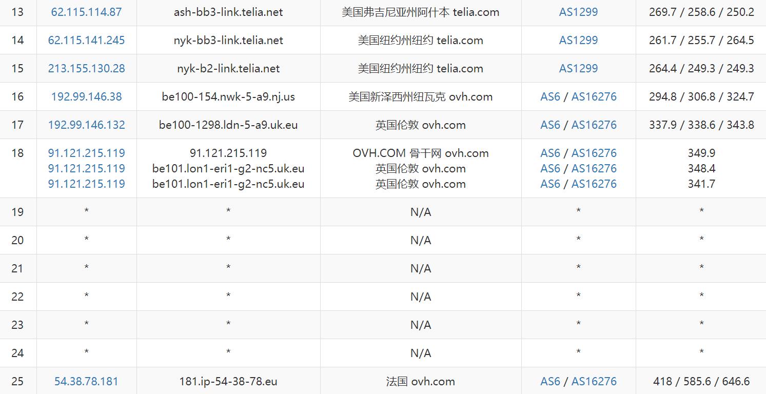 ovh-uk-trac-lt2.jpg