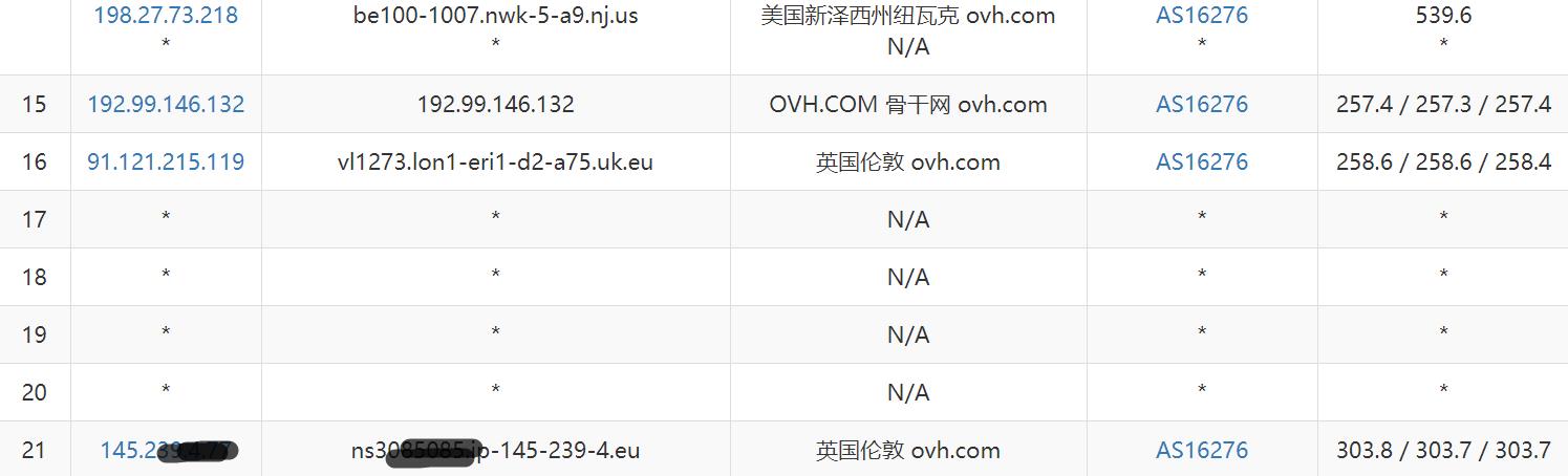 OVH-UK-trac-yd2.jpg