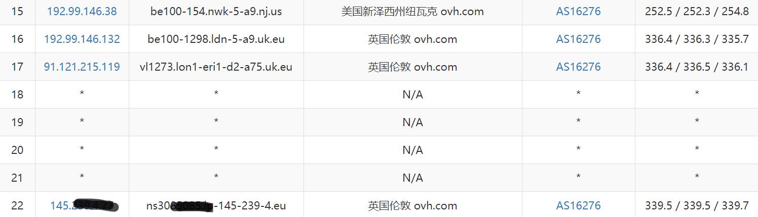 OVH-UK-trac-lt2.jpg