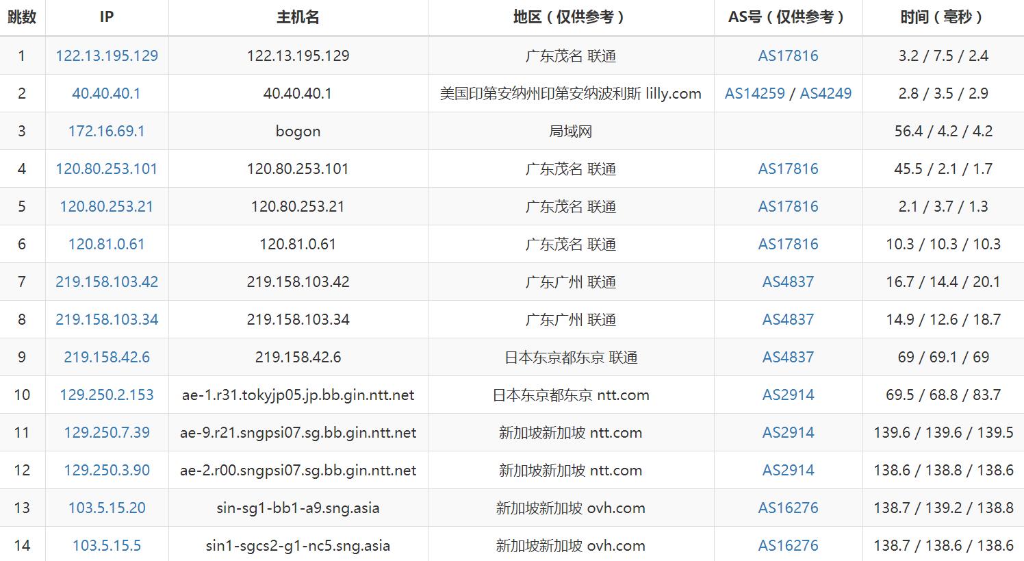 OVH-SG-trac-lt.jpg