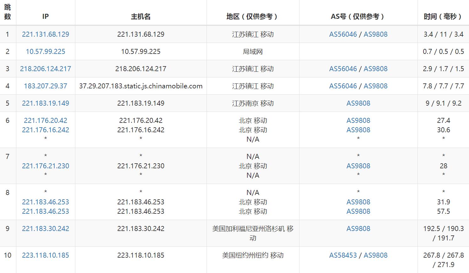 OVH-SG-trac-yd.jpg