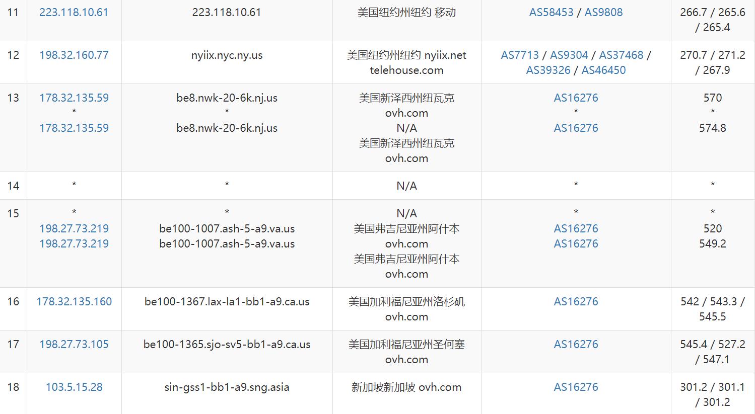 OVH-SG-trac-yd2.jpg