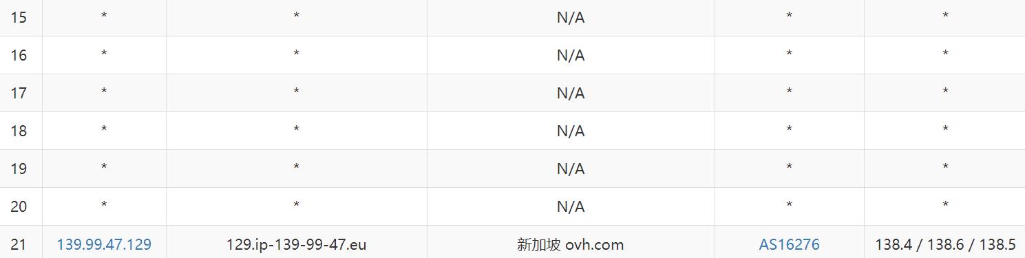 OVH-SG-trac-lt2.jpg