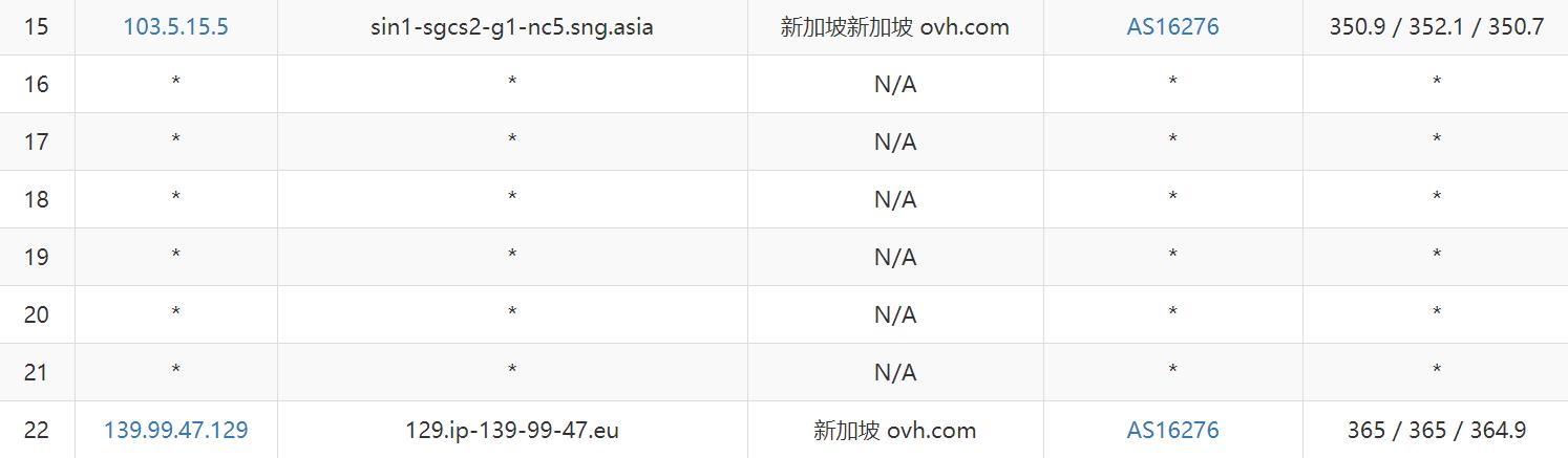 OVH-SG-trac-dx2.jpg