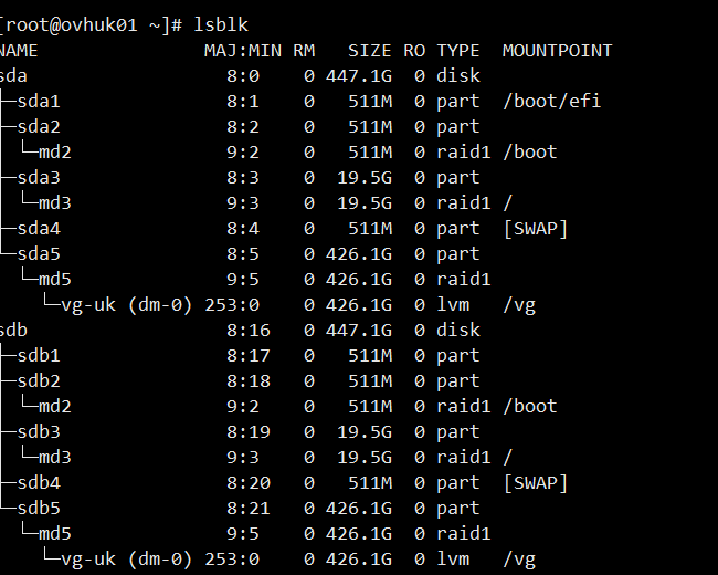 OVH-SolusVM-10.png