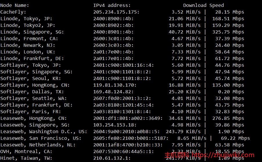 onevps-sg-test-02.jpg