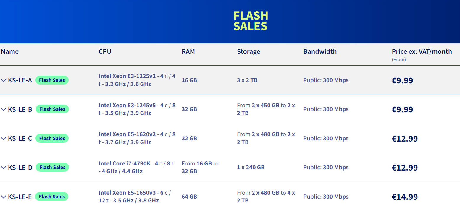 OVHcloud：€9.99/月/E3-1225v2/16GB内存/6TB硬盘/不限流量/300Mbps带宽/法国-主机优惠